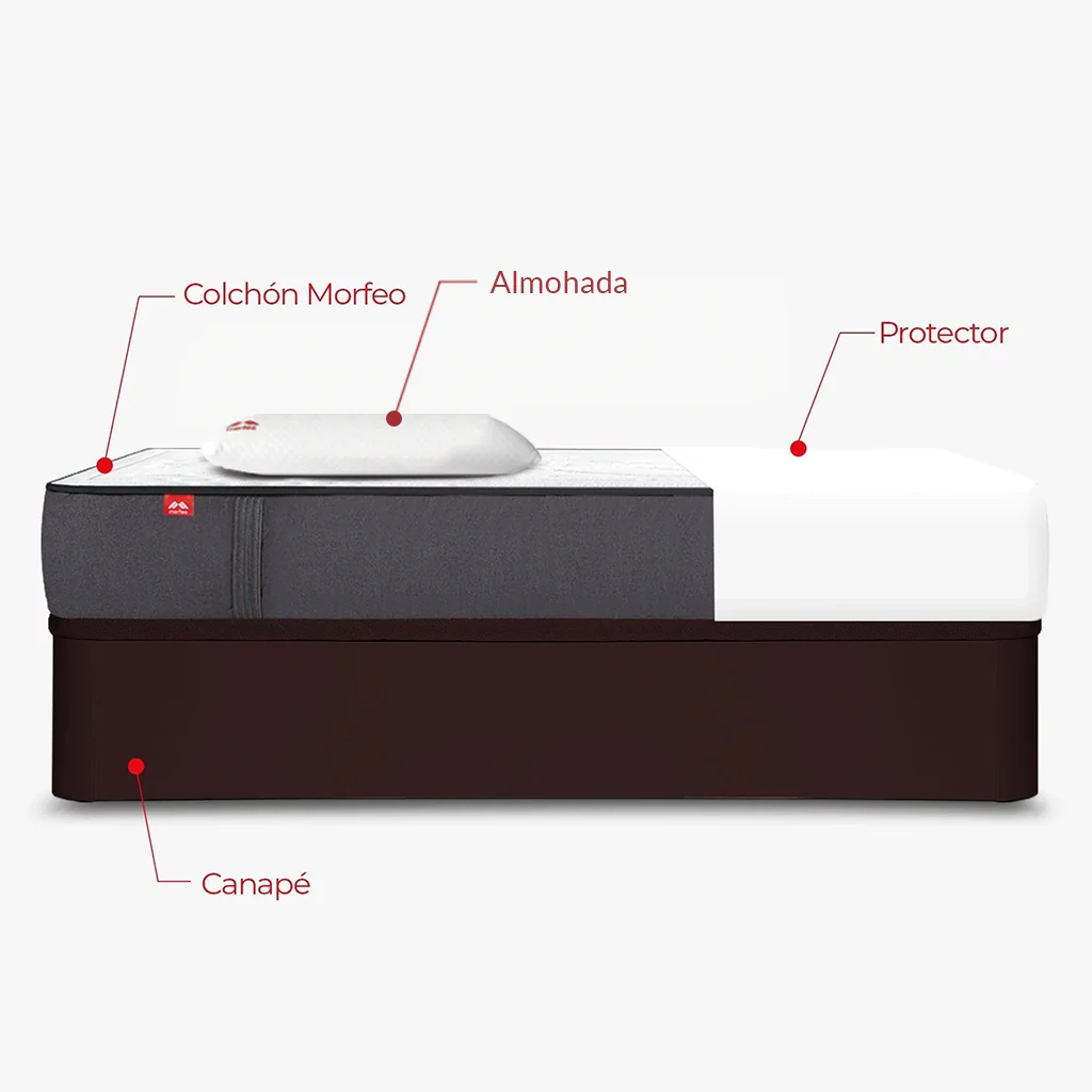 Pack Morfeo – Canapé Rodas + Colchón + Almohadas + Protector - Image 12