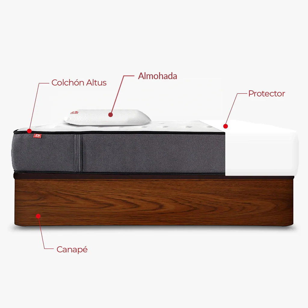 Pack Morfeo – Canapé Rodas + Colchón + Almohadas + Protector - Image 5