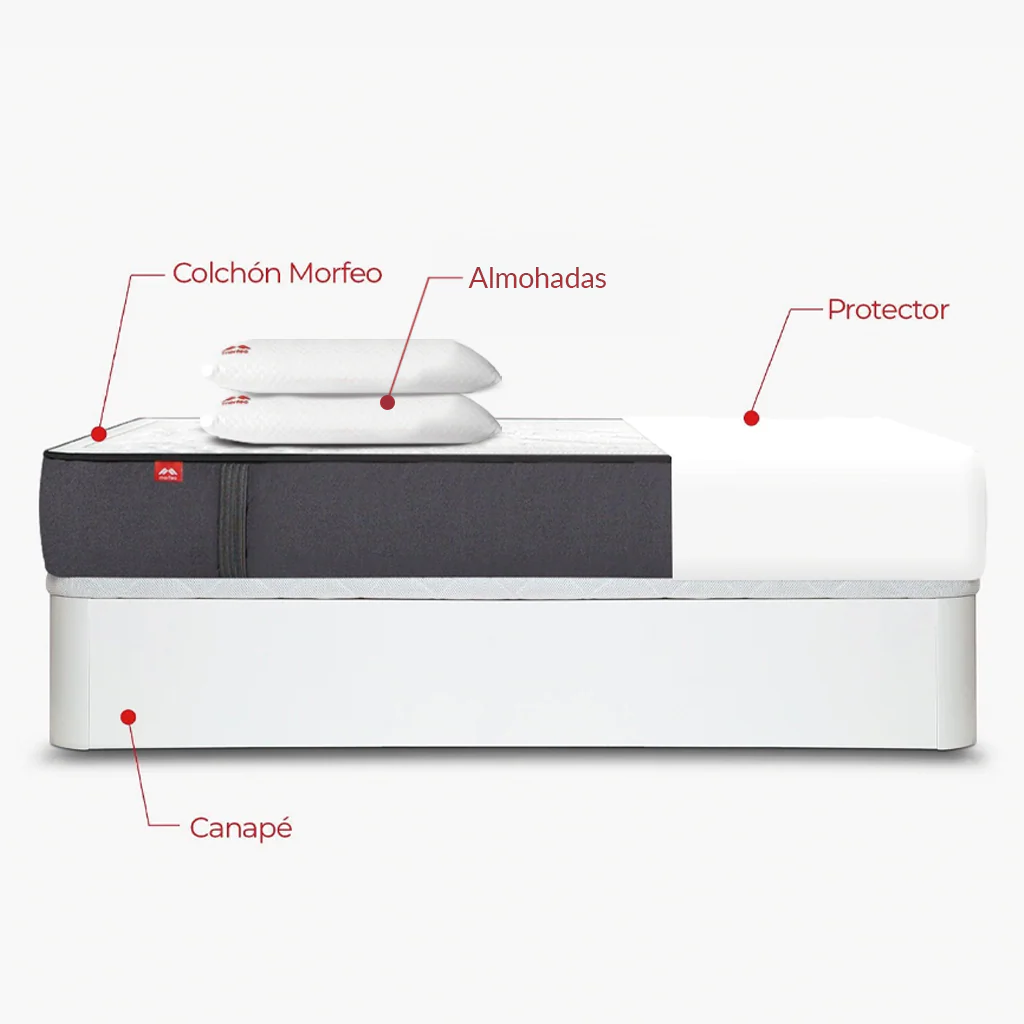Pack Morfeo – Canapé Rodas + Colchón + Almohadas + Protector - Image 7