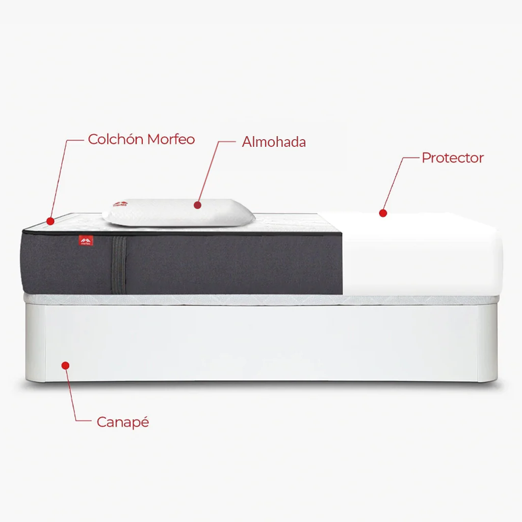 Pack Morfeo – Canapé Rodas + Colchón + Almohadas + Protector - Image 8