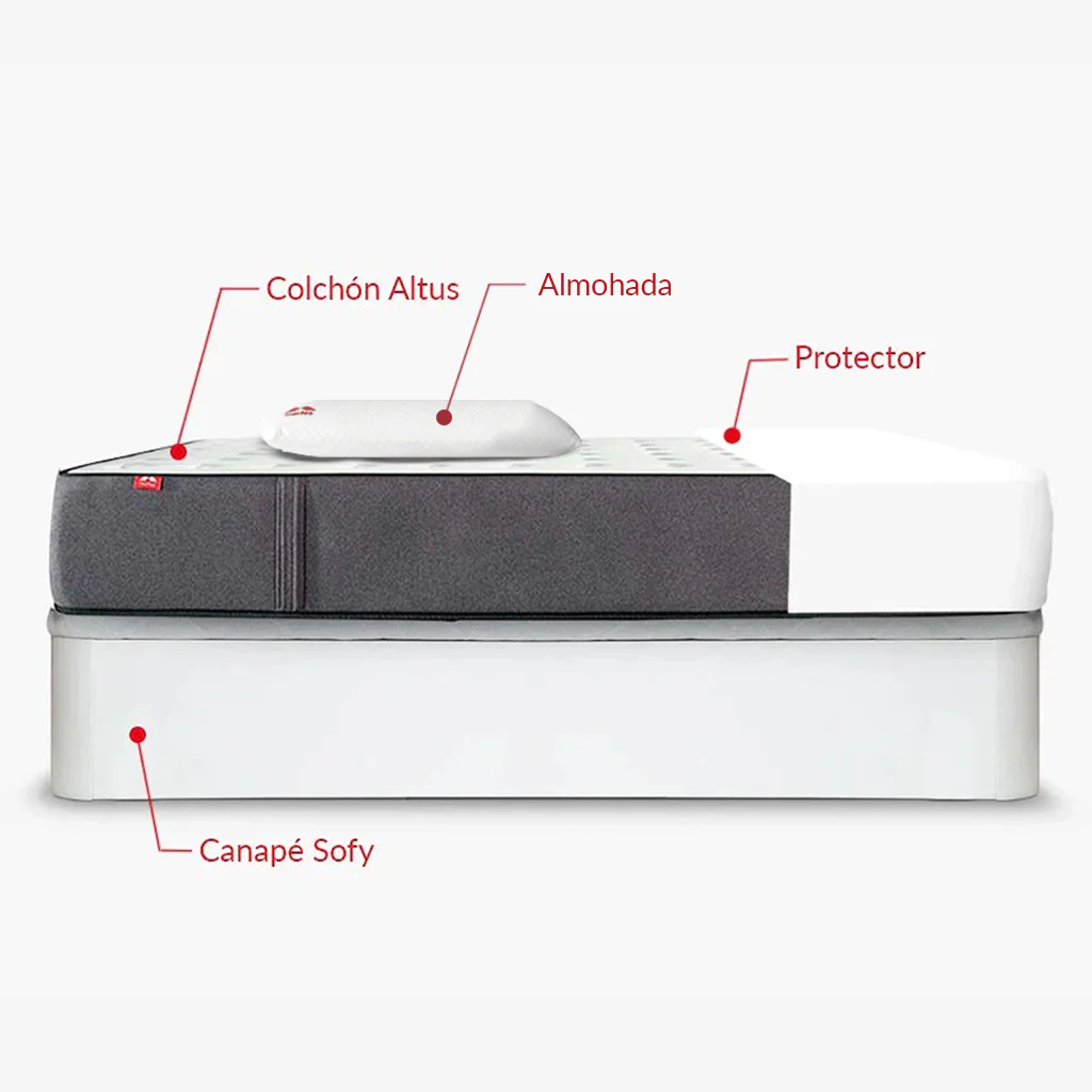 Pack Morfeo – Canapé Sofy + Colchón + Almohadas + Protector - Image 3