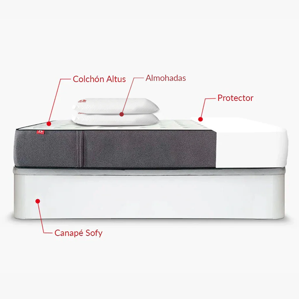 Pack Morfeo – Canapé Sofy + Colchón + Almohadas + Protector - Image 4