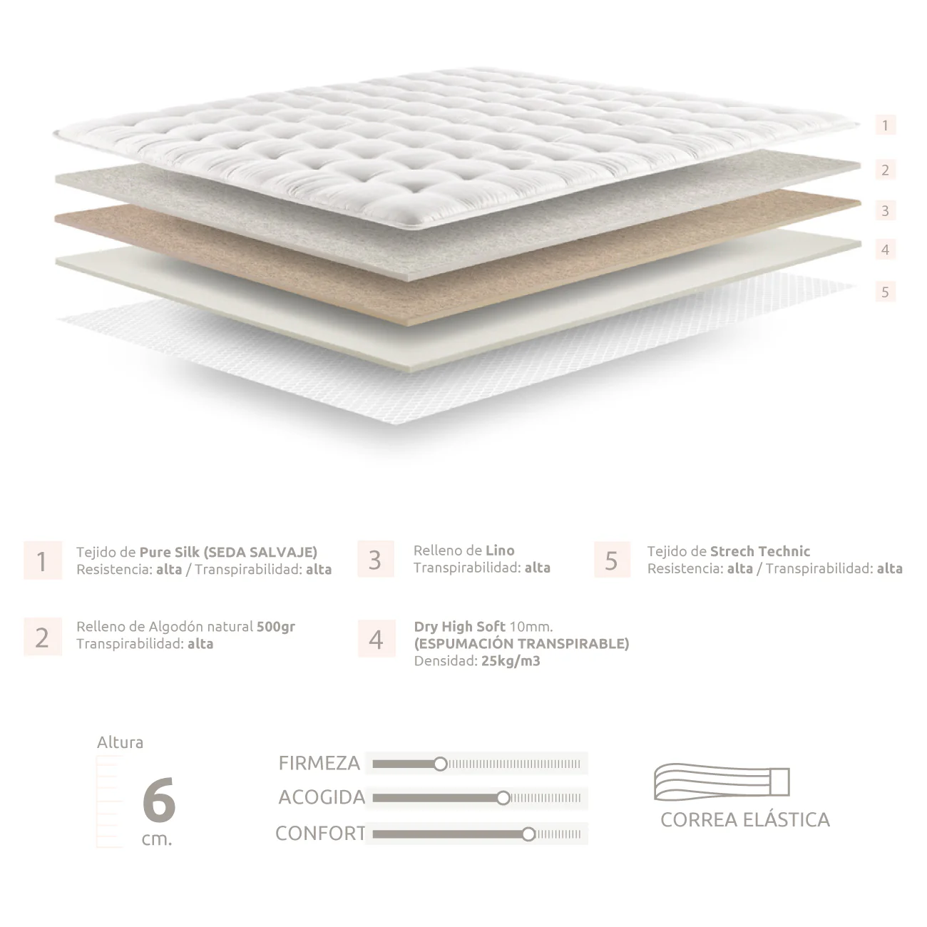 Topper de colchón Natural - Image 7